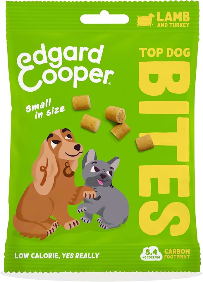 Edgard Cooper Premios para Perros